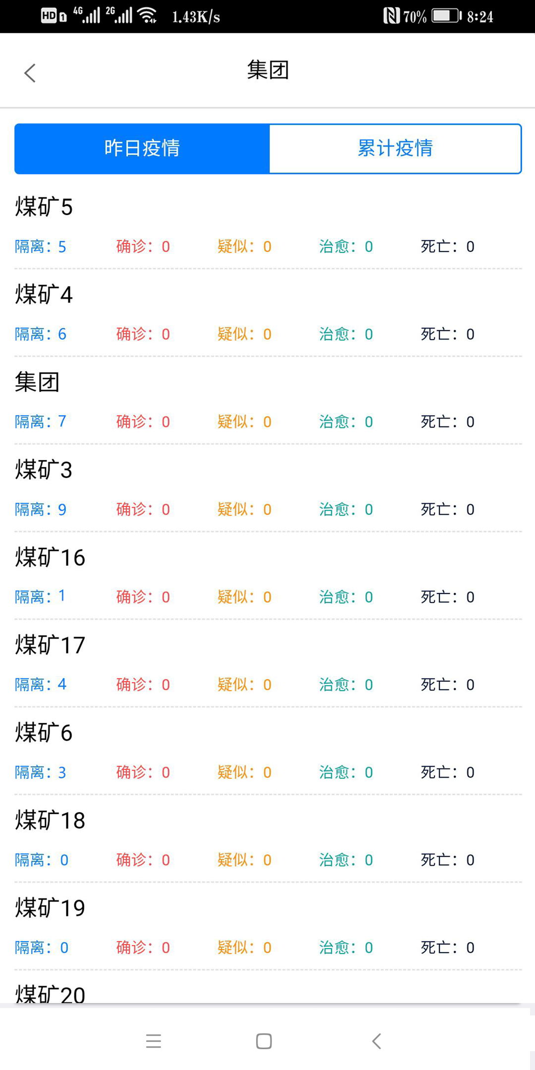 移動端-疫情統計_看圖王.jpg